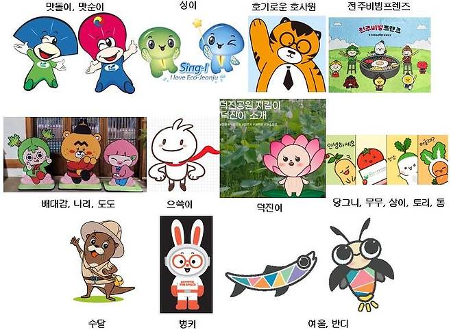 전주시와 시 출연기관 등에서 만든 공공 캐릭터. 최소 11개가 넘는다. 사진 신유정 전주시의원