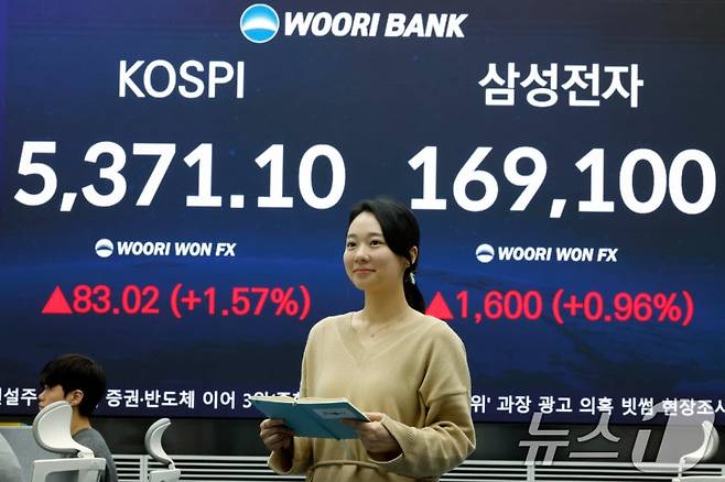 지난 4일 오후 서울 중구 우리은행 본점 딜링룸 전광판에 코스피와 오후 서울 중구 우리은행 본점 딜링룸 전광판에 표시되고 있다./사진=뉴스1