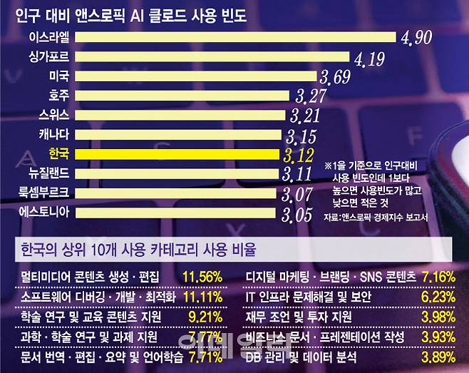 [이데일리 김일환 기자]