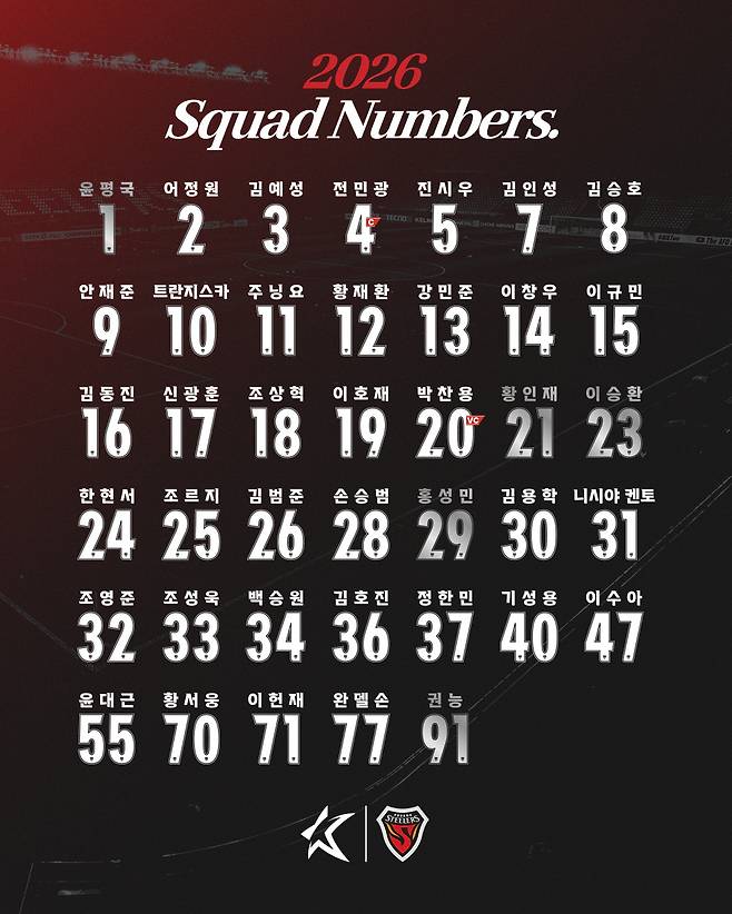 사진=포항 스틸러스