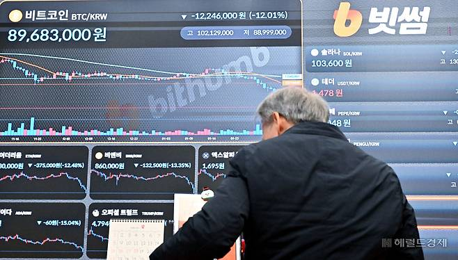 가상화폐 시가총액 1위 종목 비트코인 가격이 연일 추락을 거듭하고 있다. 올해 들어 20%이상 하락했으며, 사상 최고치를 기록한 지난해 10월 6일과 비교하면 하락폭은 48%에 달하고 있다. 6일 오전 서울 강남구 빗썸라운지 전광판에 비트코인 거래가격이 표시되어 있다. 임세준 기자