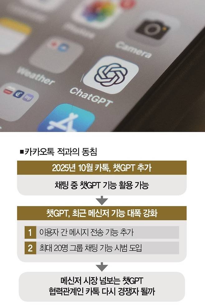 [사진 | 뉴시스]