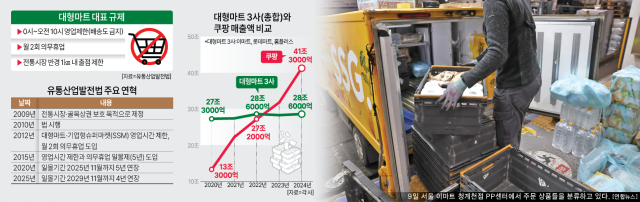 [그래픽=아주경제]