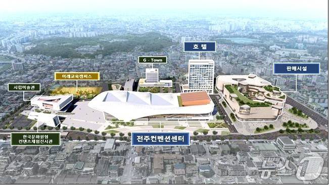 전주MICE 복합단지 조감도./뉴스1