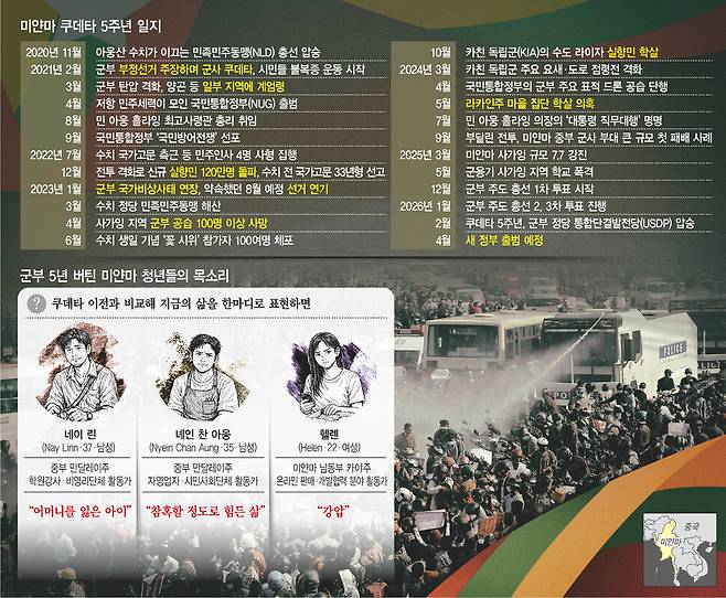 ※클릭하면 크게 볼 수 있습니다.