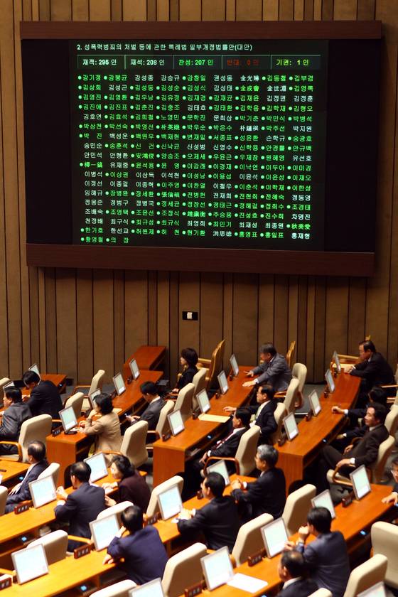 2011년 10월 28일 성폭력범죄의 처벌 등에 관한 특례법 일부개정법률안(일명 도가니법) 통과됐다, 중앙포토