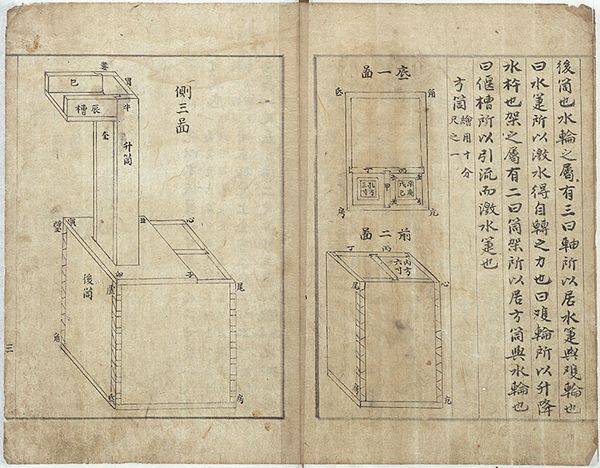 조선 시대 하백원이 만든 농업용 펌프 ‘자승차’. [중앙포토]
