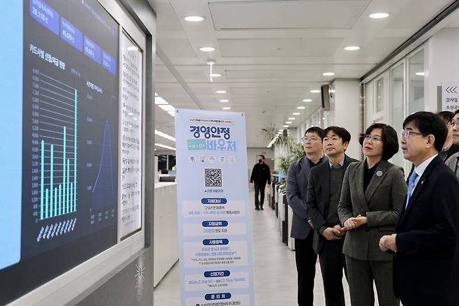 인태연 소상공인진흥공단 이사장(오른쪽 끝)이 소상공인 경영안정 바우처 접수 첫날 신청 상황을 살펴보고 있다. [소진공]