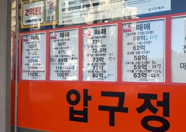 이성훈 LH 사장 집값 폭락 전망 관련 주택시장 및 주택공급 현장