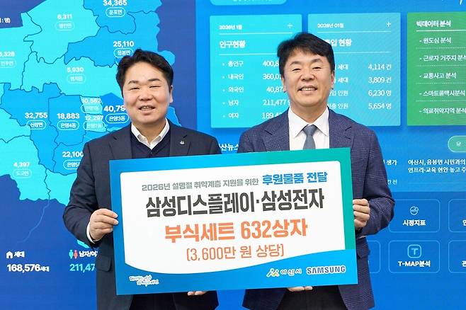 지난 2월6일 오세현 아산시장(왼쪽)과 조성순 삼성디스플레이 부사장이 성금 전달식 후 기념촬영을 하고 있다. ⓒ아산시 제공