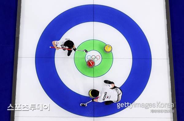 사진=Gettyimages 제공