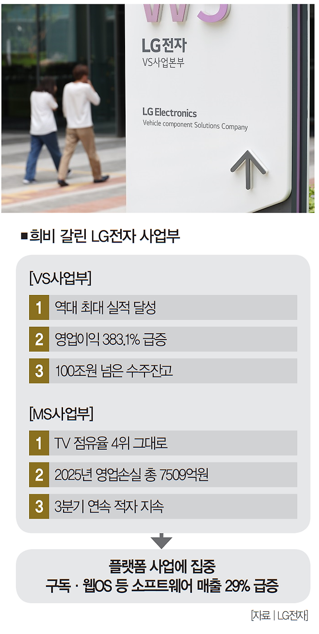 [사진 | 연합뉴스]
