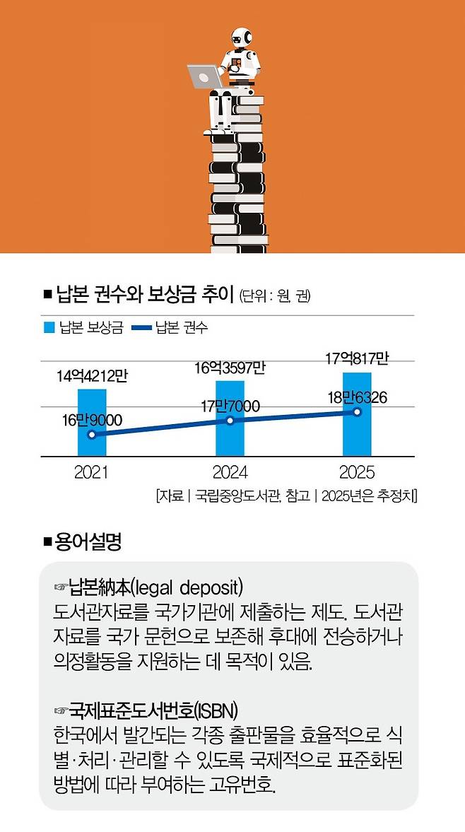 [사진 | 뉴시스]