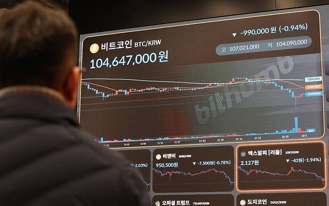 비트코인. 연합뉴스