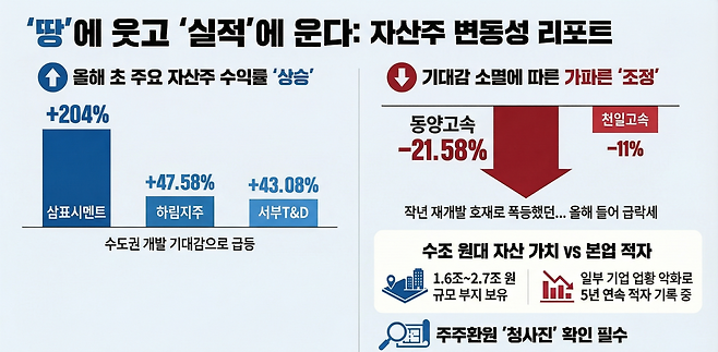 (출처=노트북LM)
