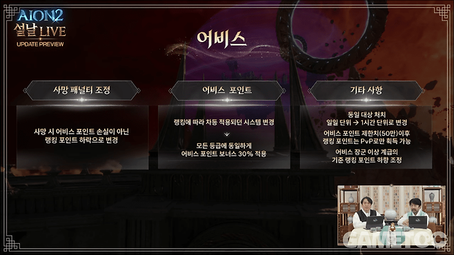 어비스 변경점 [사진=아이온2 유튜브]