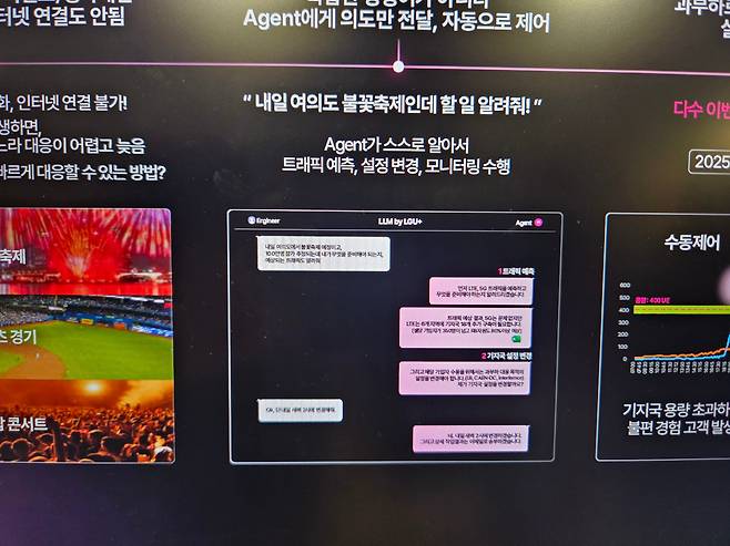LG유플러스는 AI 에이전트를 활용해 자연어로 명령을 입력하면 트래픽 예측, 설정 변경, 모니터링을 할 수 있는 시스템을 구현했다./최아리 기자
