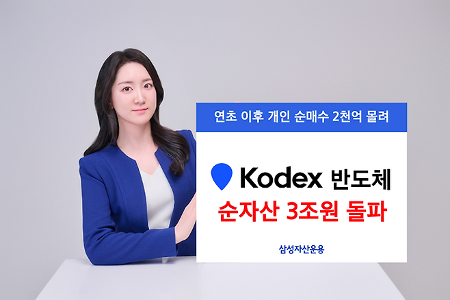 ⓒ삼성자산운용