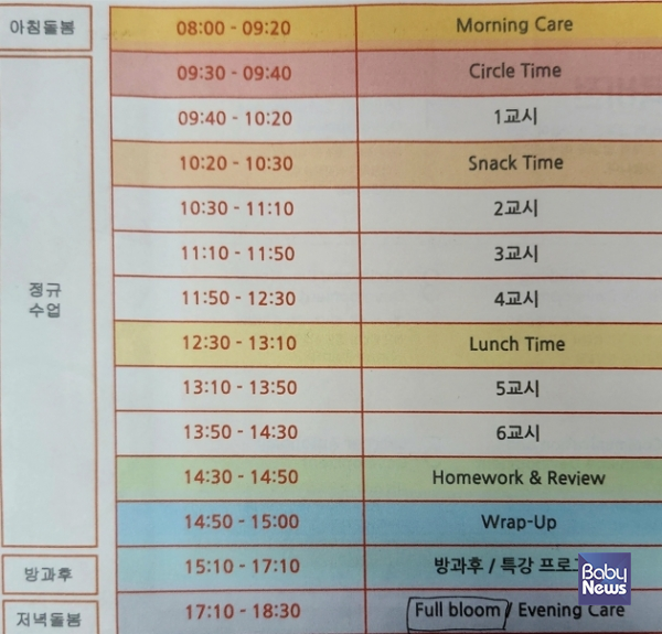 서울의 한 영유아 대상 영어학원 운영 시간. ⓒ사교육걱정없는세상