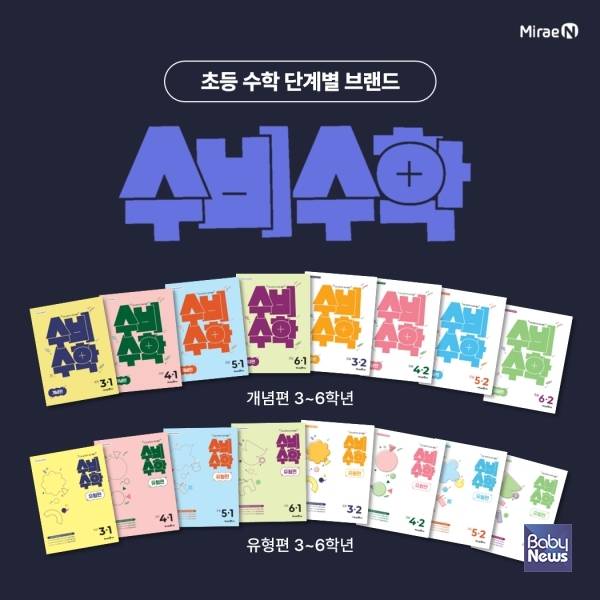 (주)미래엔 초등 수학 교재 수비수학 3~6학년 개념유형 라인업 완성. ⓒ미래엔