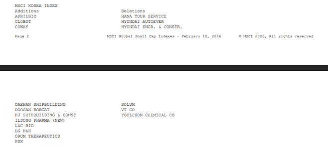 MSCI 글로벌 스몰캡 인덱스 편입, 제외 리스트(사진=MSCI)
