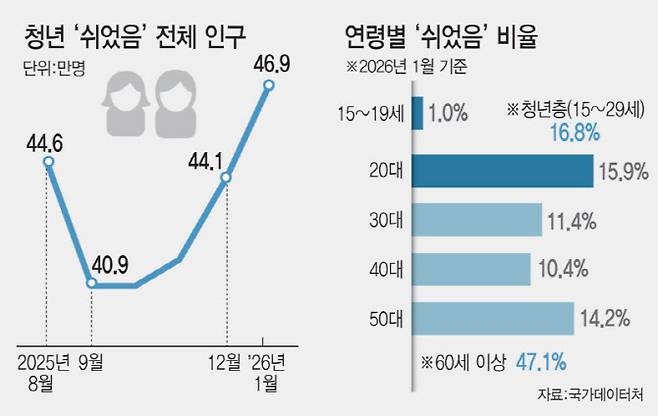 [이데일리 김일환 기자]