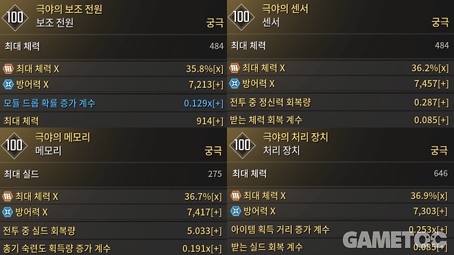 다이아 파밍 빌드 외장 부품 세팅 [사진=김영찬 기자]