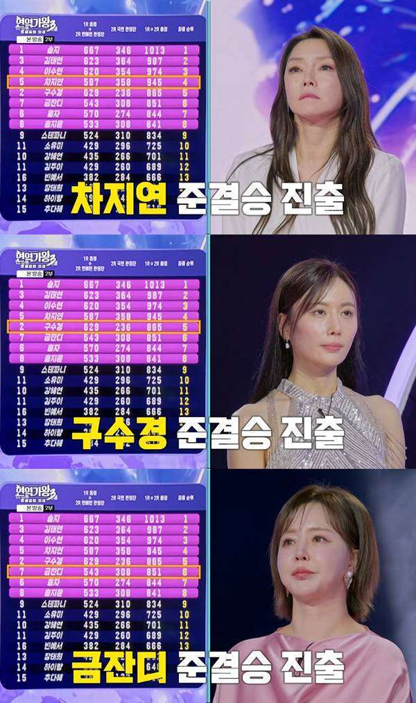 ⓒMBN '현역가왕' 방송 캡처