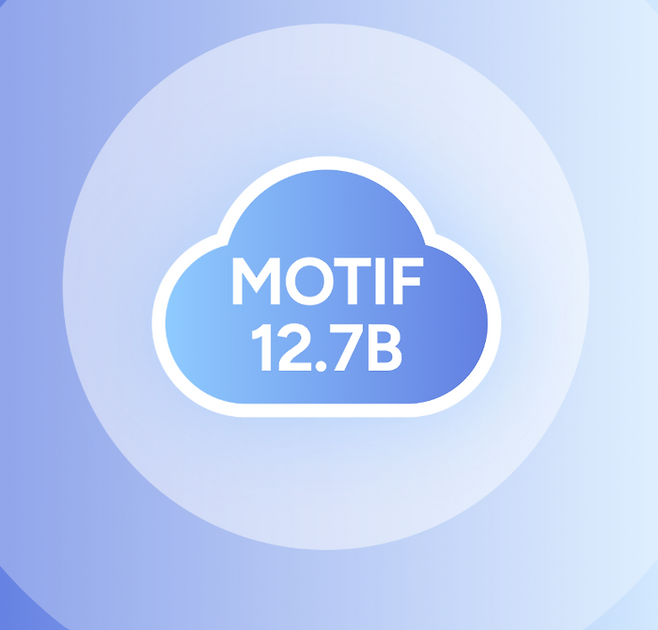 모티프테크놀로지스 Motif 12.7B 모델 이미지.모티프테크놀로지스 홈페이지 캡처
