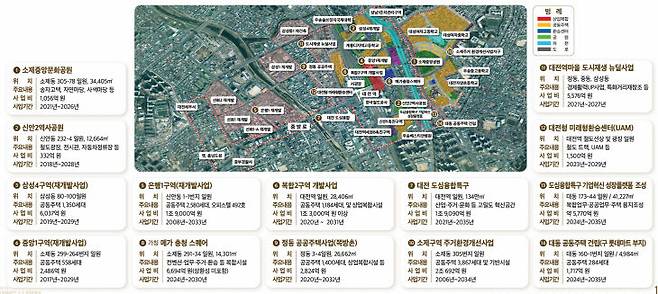 대전역세권 및 주변 개발사업 추진 현황. 대전시 제공