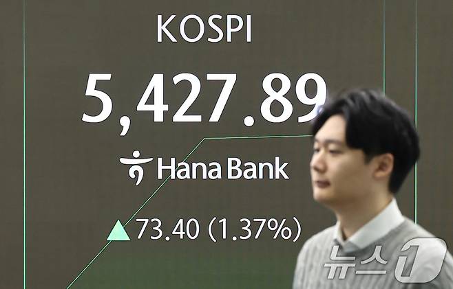 12일 서울 중구 하나은행 딜링룸 전광판에 코스피 등 시황이 표시되고 있다. 이날 코스피는 전 거래일 대비 70.90p(1.32%) 상승한 5425.39, 코스닥은 7.68p(0.69%) 상승한 1122.55에 거래를 시작했다. 2026.2.12 ⓒ 뉴스1 김도우 기자