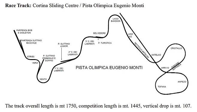 코르티나 트랙 4번 커브의 이름은 '미로'다. 사진 국제봅슬레이스켈레톤연맹