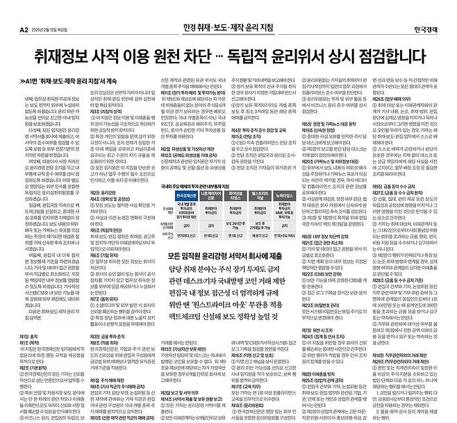 12일자 한국경제신문 2면.