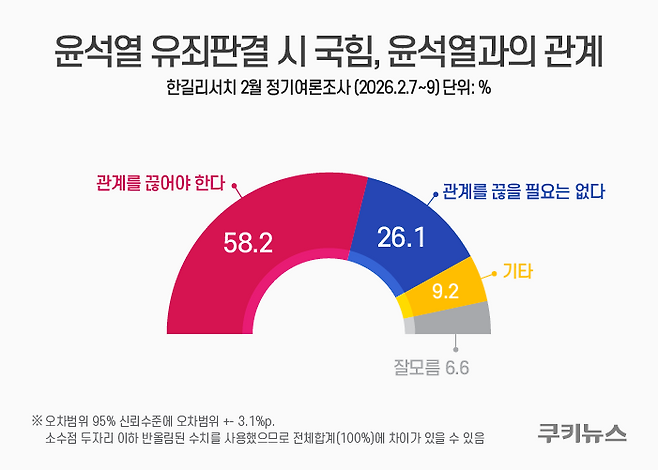그래픽=윤기만 디자이너