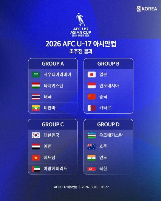 2026 AFC U-17 남자 아시안컵 조 편성. 사진[연합뉴스]