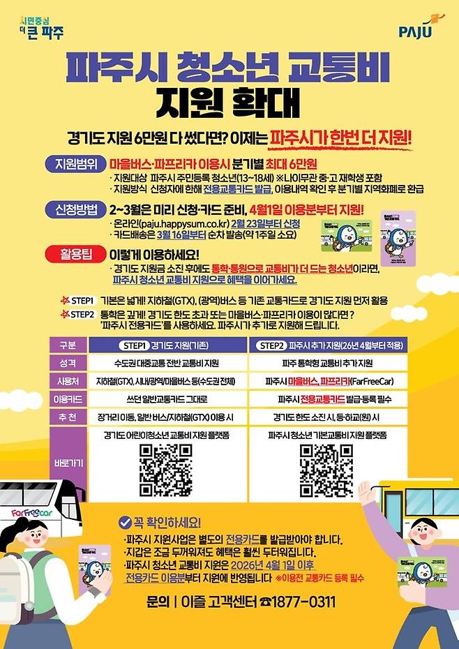 파주시 청소년 기본교통비 지원사업 포스터. 사진=파주시