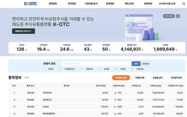 KOTC 홈페이지