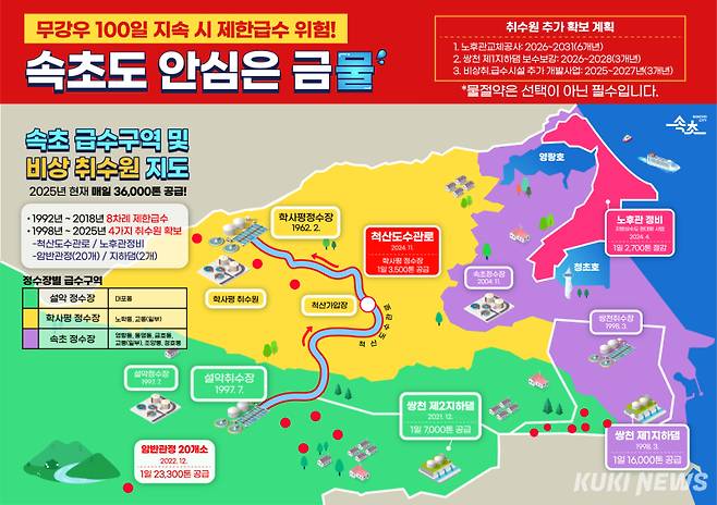 속초시 물공급 지도.