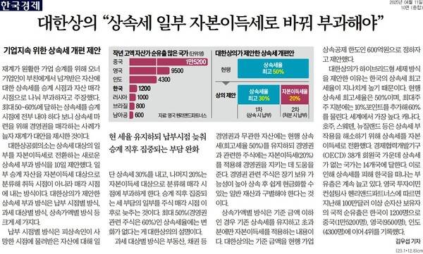▲ 지난해 4월11일자 한국경제 10면 기사.