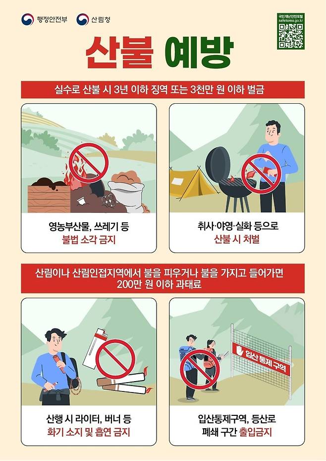 산림청 제공