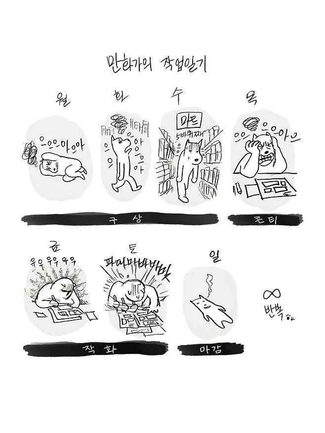 만화가 들개이빨이 그런 ‘만화가의 작업일기’ 삽화. ⓒ들개이빨 제공.