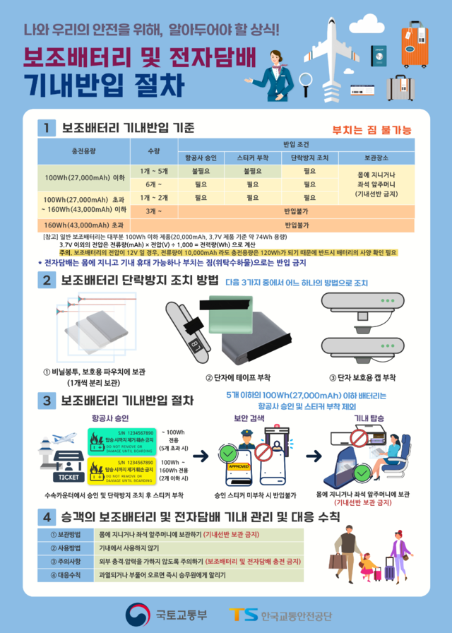 국토교통부