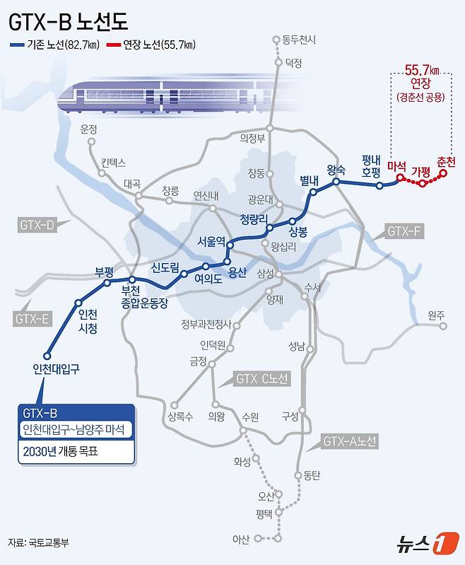 GTX-B 노선도 ⓒ 뉴스1 김지영 디자이너