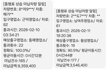 AI 기반 체납 차 경로 예측 단속 시스템에서 보낸 알림. 체납 차량이 고속도로에 진입하면 예상 출구와 평균 이동 시간(소요 시간), 정확도(적중 확률)을 제공한다. /한국도로공사 제공