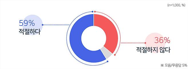 [한덕수 전 총리 1심 판결 평가]