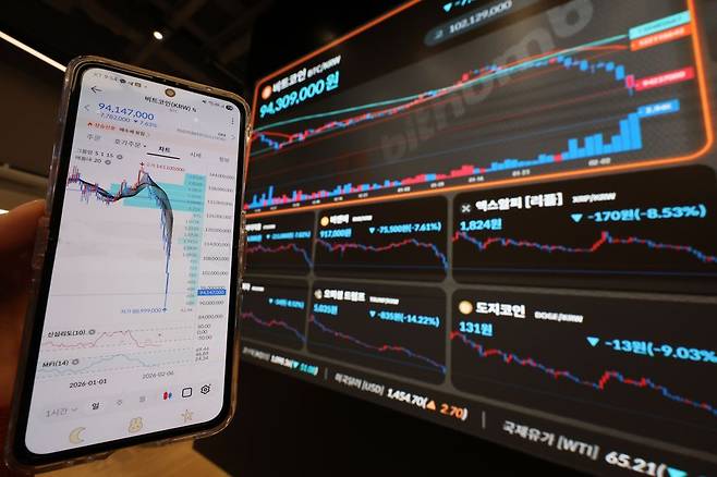 암호화폐 비트코인의 급락 이튿날인 지난 6일 서울 강남구 빗썸 라운지 전광판과 스마트폰에 비트코인 시세가 표시돼 있다. 연합뉴스