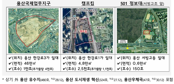 [사진출처=국토교통부]