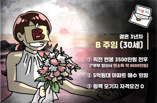 /삽화=황은진 기자