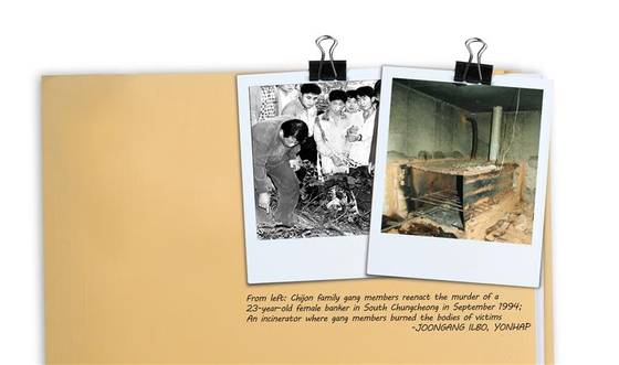 Crime file image for Chijon Family gang member case [YUN YOUNG]