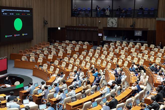 지난 12일 국민의힘 불참 속 열린 국회 본회의 [연합뉴스]